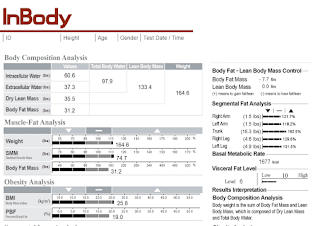 Weight Loss St. Louis MO InBody Scan Example Results